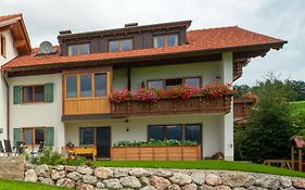 Panoramablick Heimen